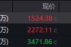 六爻简介地缘局势骤紧，国防军工热度飙升！512810周线三连阳，投资逻辑持续强化！